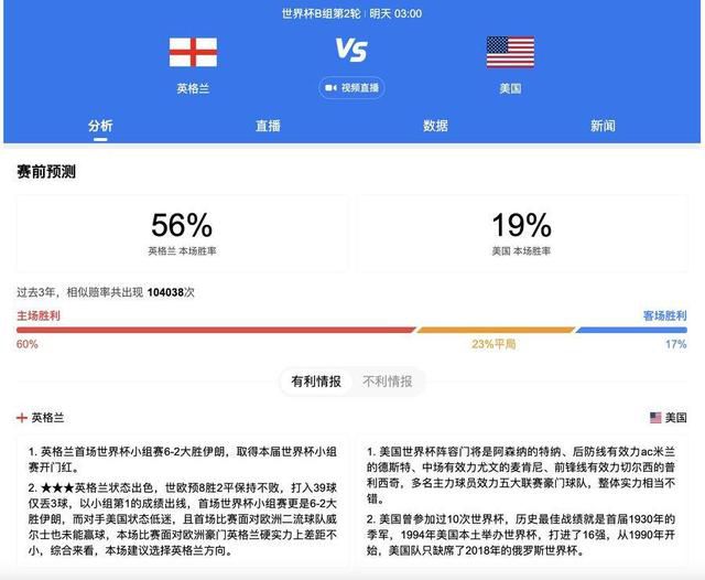 中间的介绍人